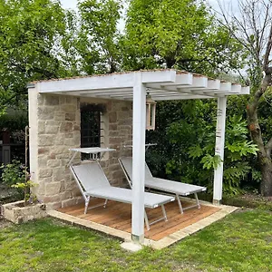 Il Giardino Segreto Gardasee Manerba del Garda